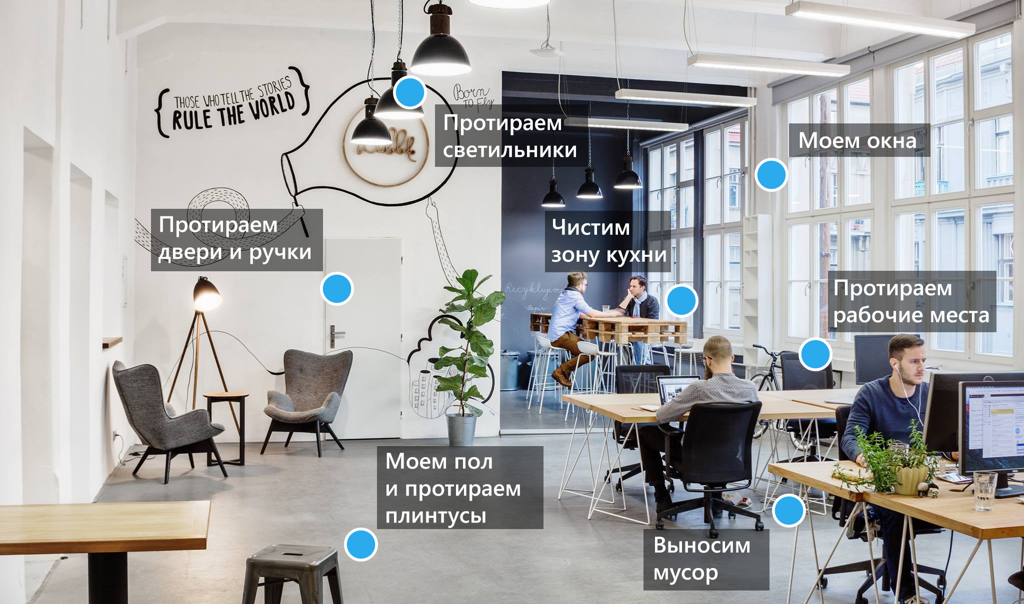 план работ уборки офисов